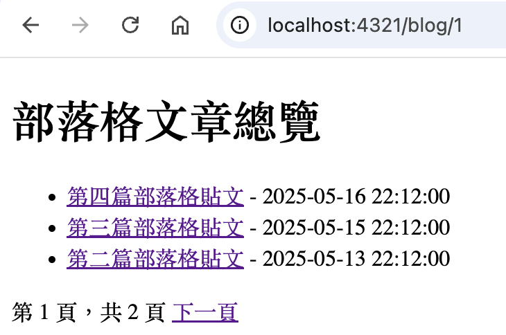 文章總覽結果